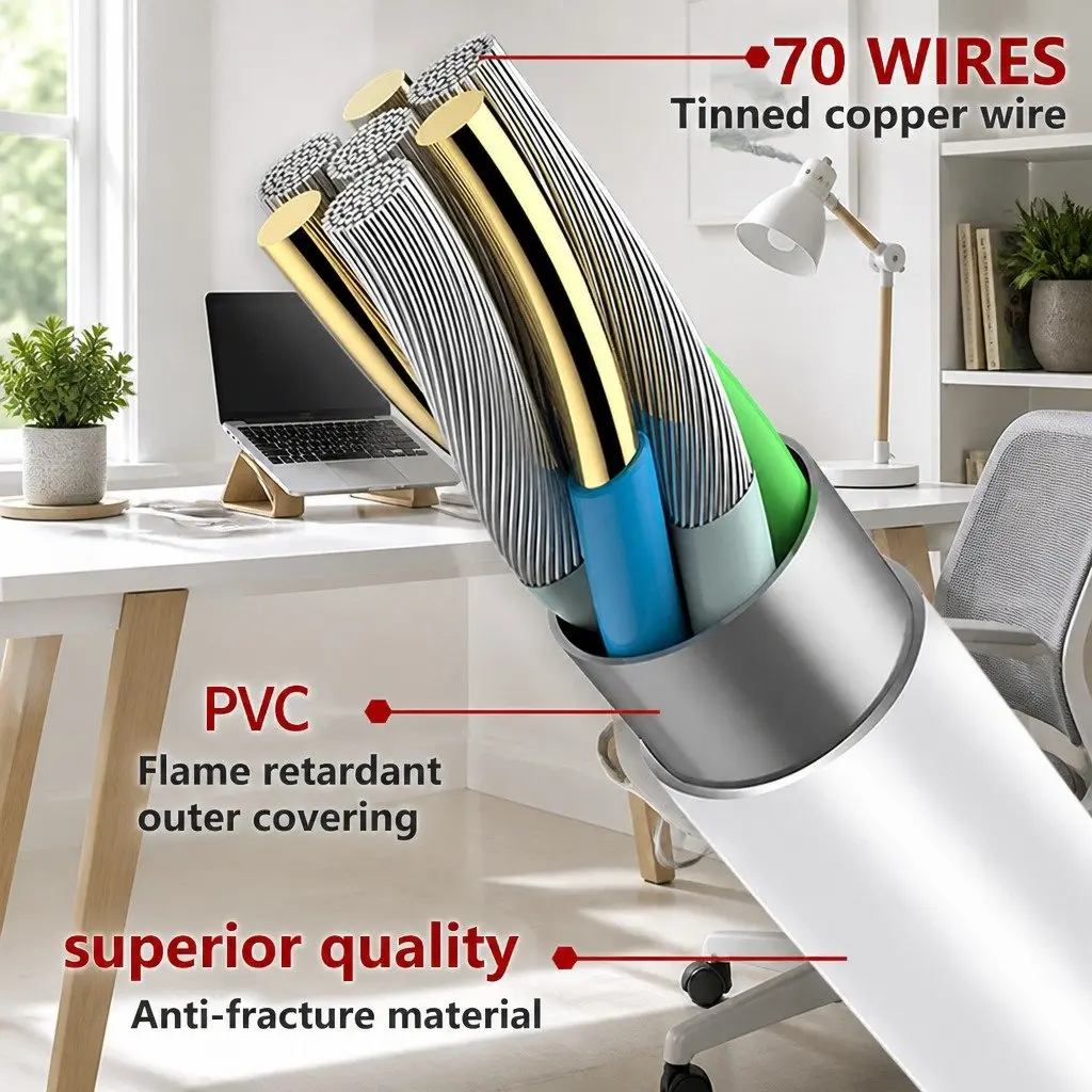 USB to USB-C Fast Charging Cable for Android Devices 0.25m 0.5m 1m 1.5m 2m 3m Black White