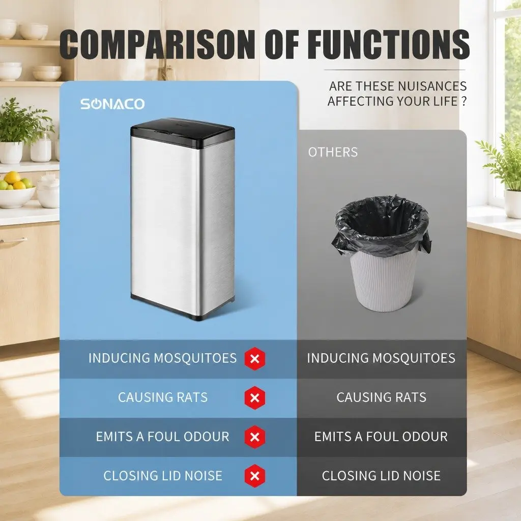 Automatic Motion Sensor Waste Bin 50L Stainless Steel Kitchen Trash Can